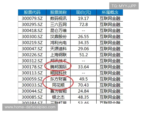 PK10投注技巧分析及实战经验分享，助你轻松掌握精准选号技巧