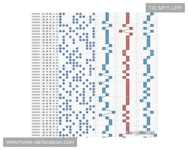 幸运11选5开奖号码实时查询及历史数据分析指南