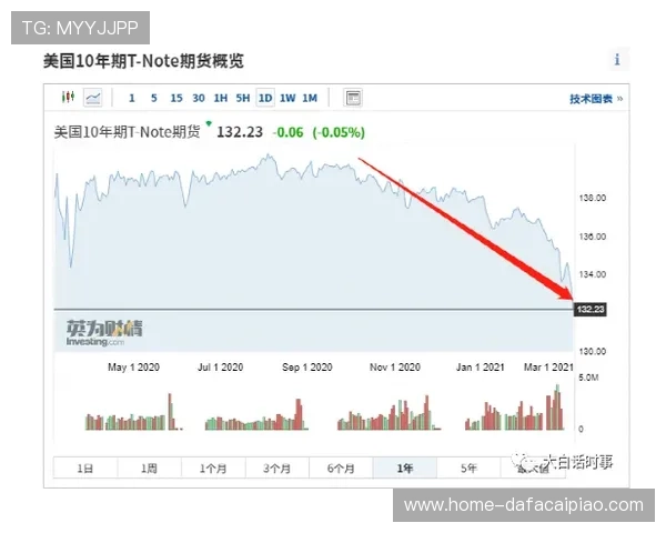 最新快3开奖结果实时分析与中奖走势全面解读