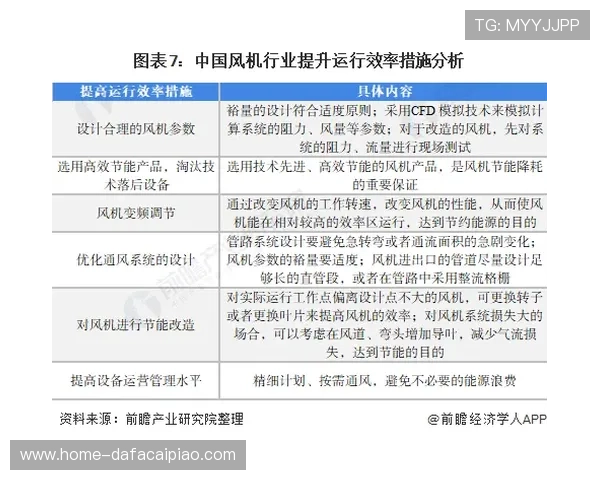 幸运飞艇今晚走势分析与投注策略全方位解读指南