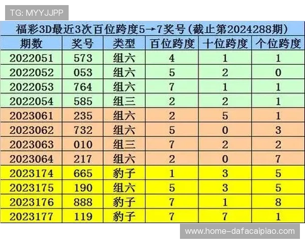 幸运11选5新浪彩票投注技巧与中奖策略全面解析指南