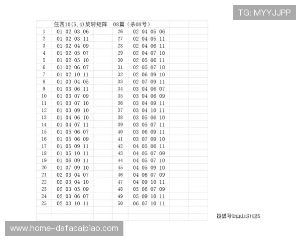 广东11选5今晚开奖结果全面分析及投注技巧全解析