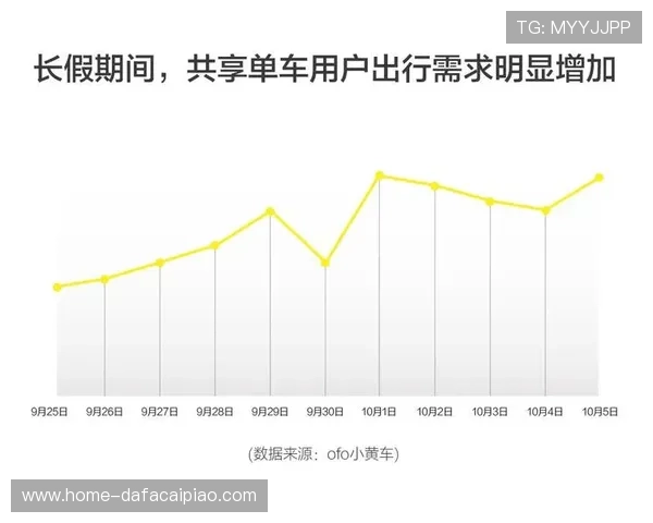 广东十一选五历史开奖记录分析与趋势预测全攻略