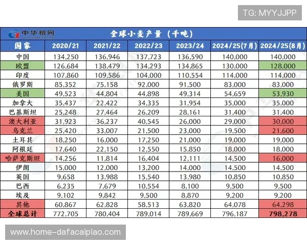 彩票实时比分数据解析与趋势预测全面指南