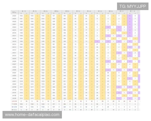提升彩票中奖几率的科学方法与实用策略全解析