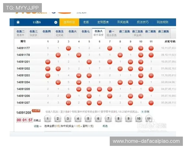 极速时时彩今晚开奖结果全解析与投注技巧深度指南