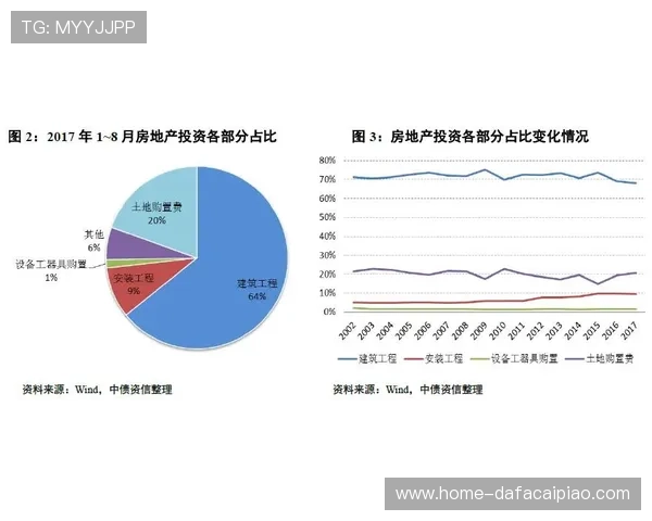极速时时彩最新开奖数据分析与趋势预测技巧全解