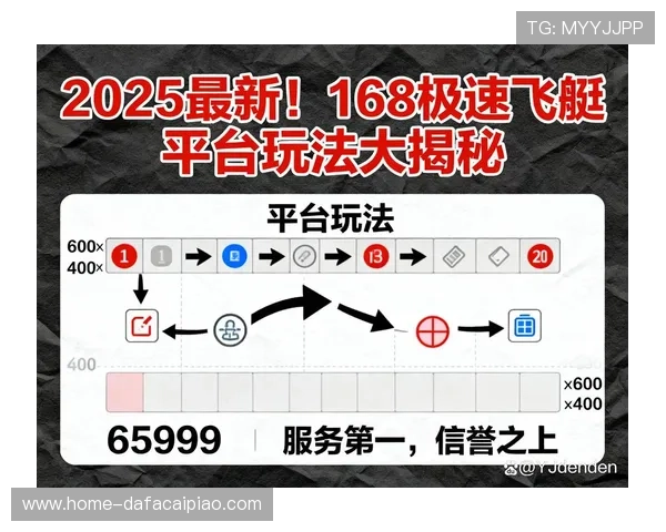 极速飞艇投注技巧解析与实战策略全面提升中奖率方法