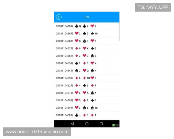 河内1分彩号码投注技巧与精准计划分享助你轻松掌握走势规律
