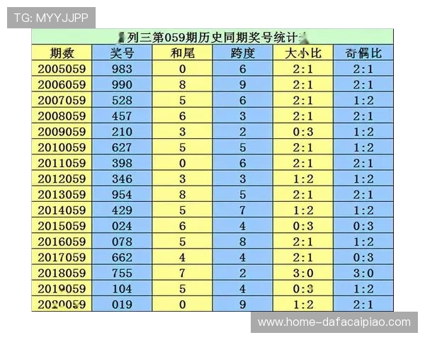 深度解析香港六合彩经典玩法技巧趋势规律与投注技巧全攻略指南