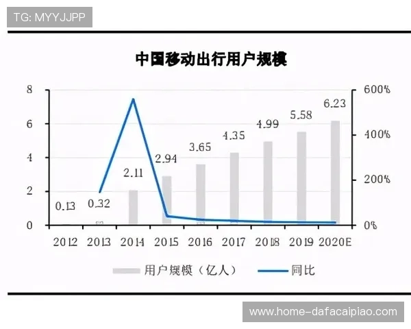 深度解析北京PK10走势变化规律与数据趋势精准预测策略探索